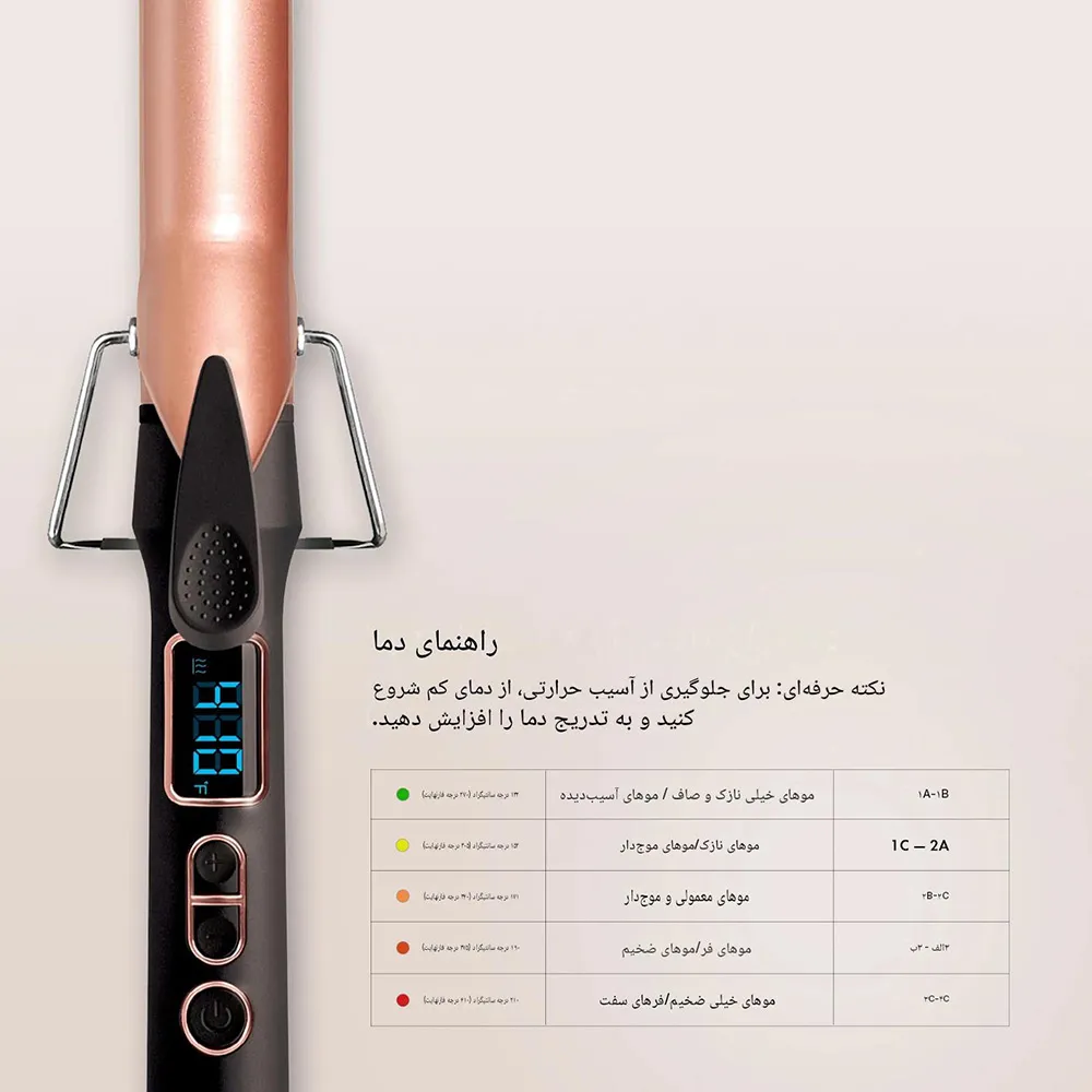 فر مو مخروطی لنکا مدل L-1160